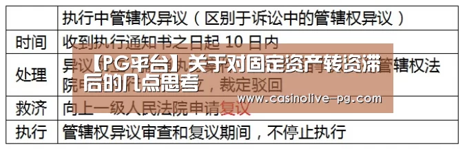 【PG平台】关于对固定资产转资滞后的几点思考(图2) PG赛事