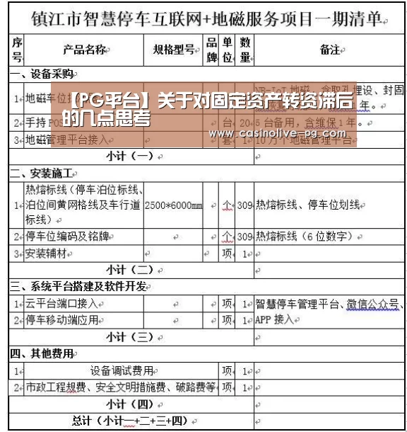 【PG平台】关于对固定资产转资滞后的几点思考(图1) PG棋牌